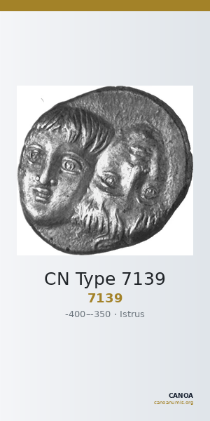 CN Type 7139 — CANOA
