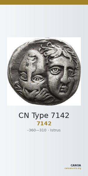 CN Type 7142 — CANOA
