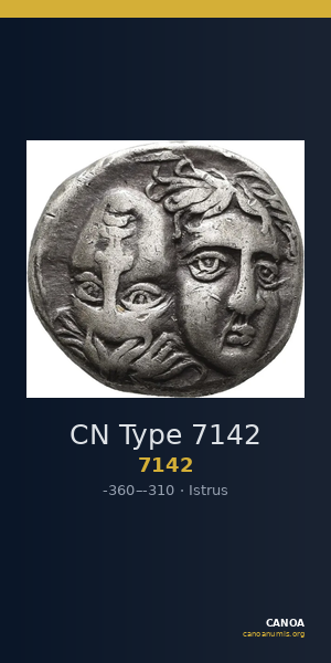CN Type 7142 — CANOA