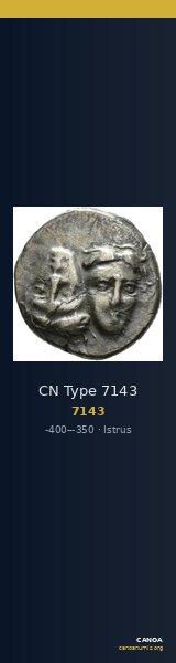 CN Type 7143 — CANOA