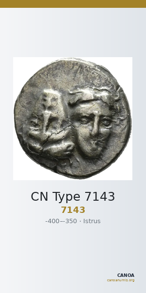 CN Type 7143 — CANOA