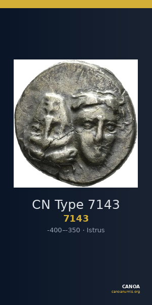 CN Type 7143 — CANOA