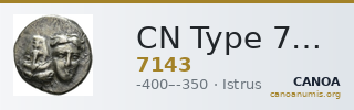 CN Type 7143 — CANOA