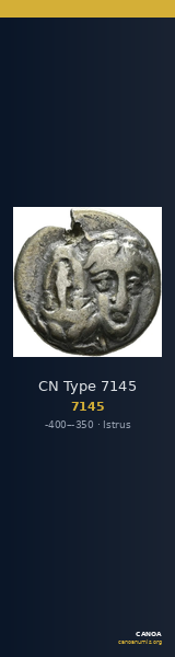CN Type 7145 — CANOA