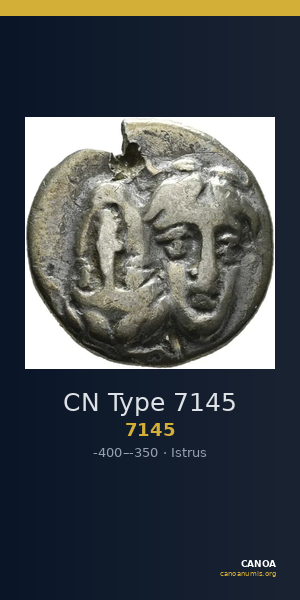CN Type 7145 — CANOA
