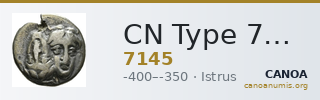 CN Type 7145 — CANOA