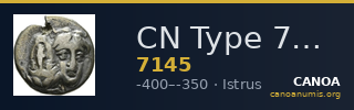 CN Type 7145 — CANOA