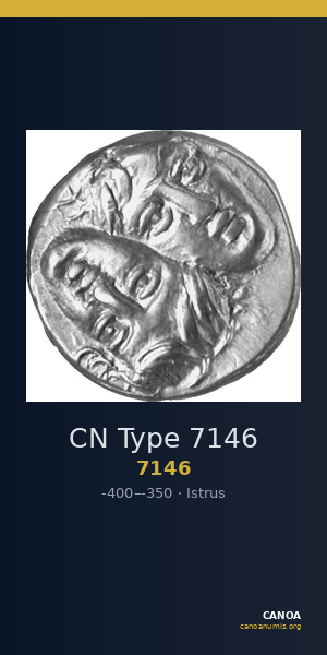 CN Type 7146 — CANOA