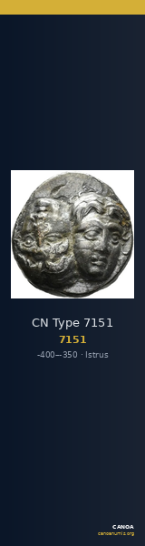 CN Type 7151 — CANOA
