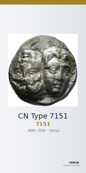 CN Type 7151 — CANOA