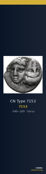 CN Type 7152 — CANOA