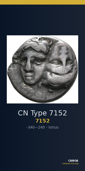CN Type 7152 — CANOA