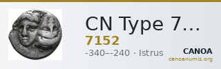 CN Type 7152 — CANOA