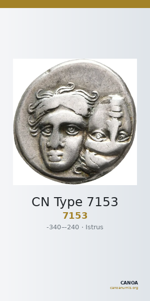 CN Type 7153 — CANOA