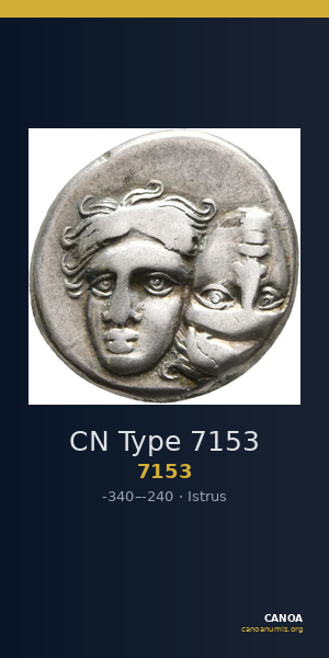 CN Type 7153 — CANOA