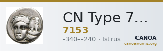 CN Type 7153 — CANOA