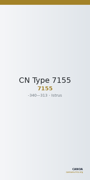 CN Type 7155 — CANOA