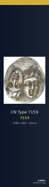 CN Type 7159 — CANOA