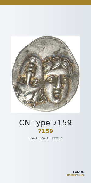 CN Type 7159 — CANOA