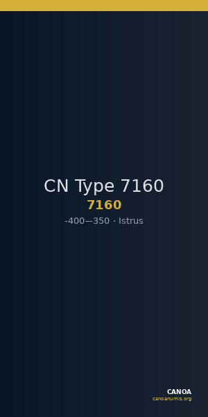 CN Type 7160 — CANOA