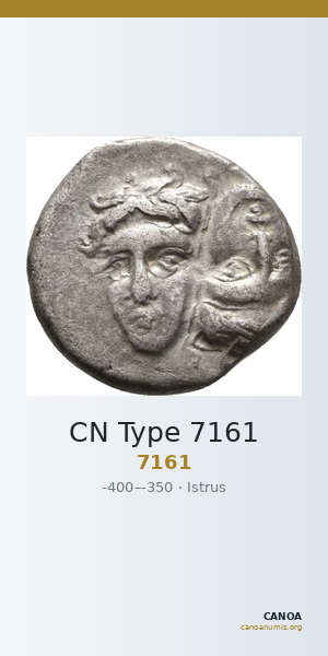 CN Type 7161 — CANOA