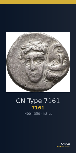 CN Type 7161 — CANOA
