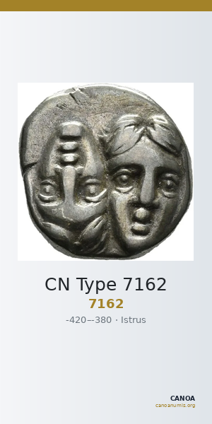 CN Type 7162 — CANOA