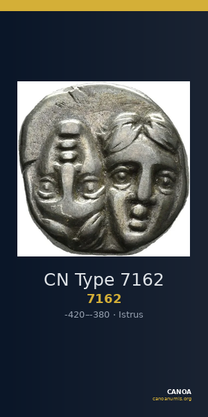 CN Type 7162 — CANOA