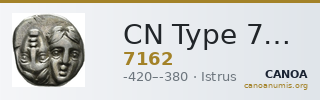CN Type 7162 — CANOA