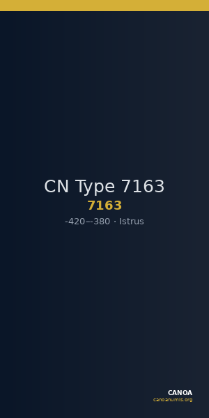 CN Type 7163 — CANOA