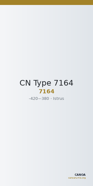 CN Type 7164 — CANOA