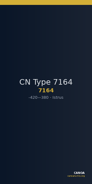 CN Type 7164 — CANOA