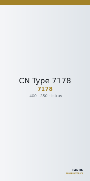 CN Type 7178 — CANOA