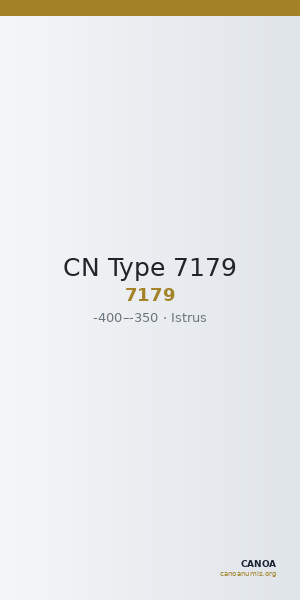 CN Type 7179 — CANOA