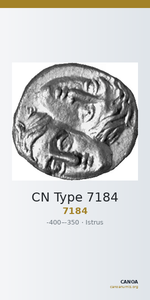 CN Type 7184 — CANOA