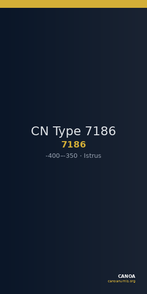 CN Type 7186 — CANOA