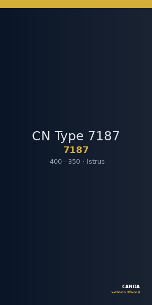CN Type 7187 — CANOA
