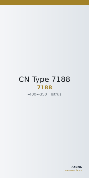 CN Type 7188 — CANOA