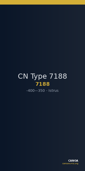 CN Type 7188 — CANOA