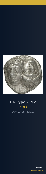 CN Type 7192 — CANOA