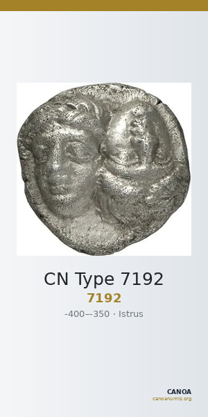 CN Type 7192 — CANOA