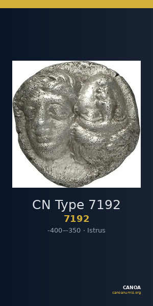 CN Type 7192 — CANOA