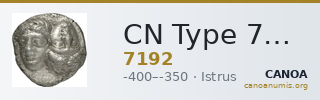 CN Type 7192 — CANOA