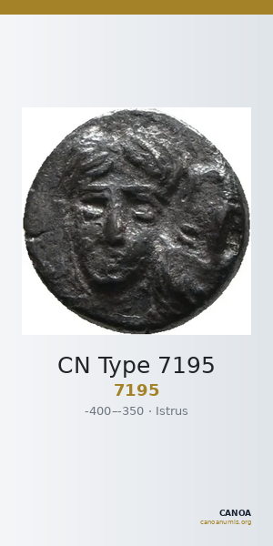 CN Type 7195 — CANOA