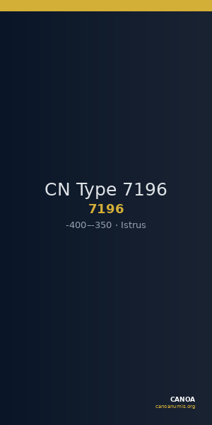 CN Type 7196 — CANOA