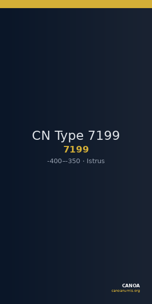 CN Type 7199 — CANOA