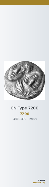 CN Type 7200 — CANOA