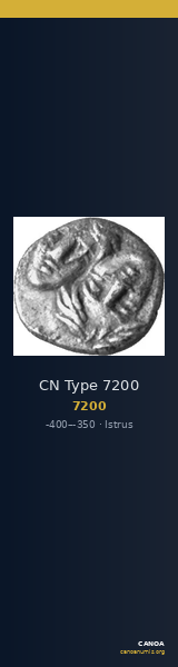CN Type 7200 — CANOA