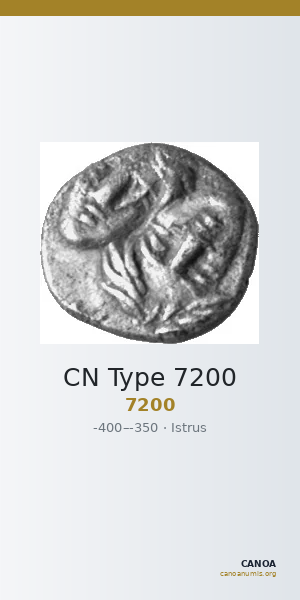 CN Type 7200 — CANOA