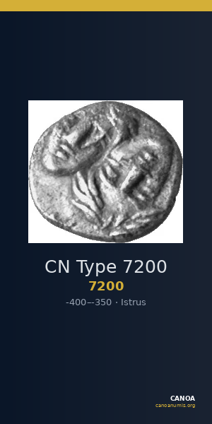 CN Type 7200 — CANOA